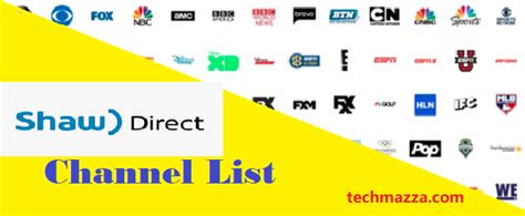 shaw direct channel list 2022